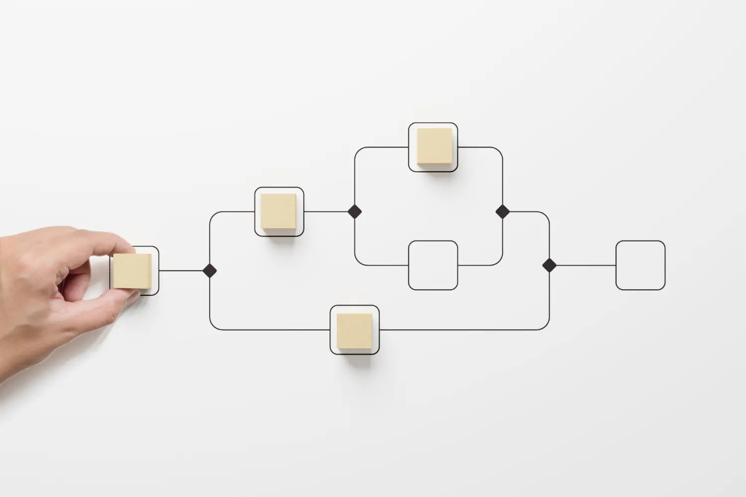 Procesos implementados con DocManager